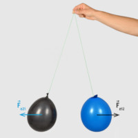 4.6c – Nabité balónky se odpuzují<br><a href="https://e-manuel.cz/indexy-obrazku/kapitola-4/#4.6c">Zdroj</a>